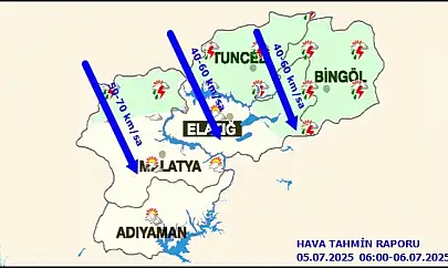 Malatya ve ilçelerinde  Bugün Hava Durumu