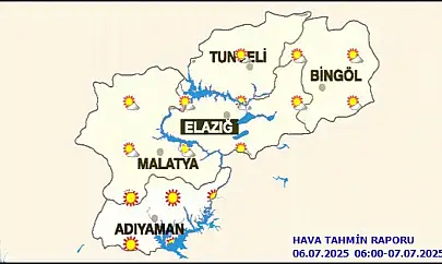 Malatya ve ilçelerinde  Bugün Hava Durumu