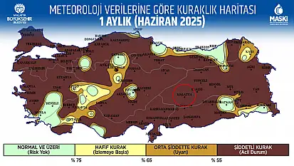 Deprem Sonrası Günlük 200 Adet Su Arızasıyla Mücadele Ediyoruz