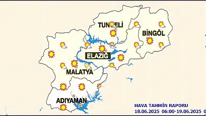 Malatya,Elazığ,Bingöl,Adıyaman ve Tunceli'de Hava Durumu