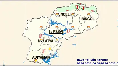Malatya ve İlçeleri Bugün Kavrulacak