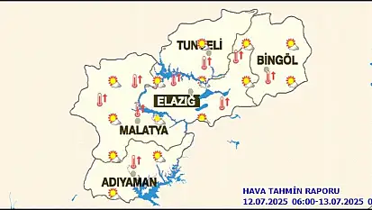 O İllerde Bugün Hava Durumu