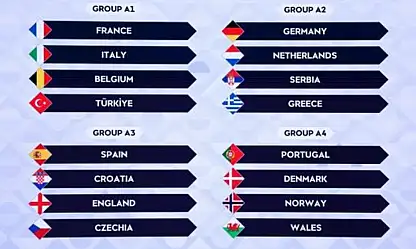 A Millî Takım İlk Kez A Ligi'nde: Dev Rakipler Belli Oldu