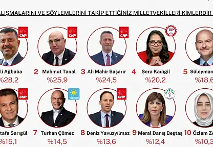 Veli Ağbaba Türkiye Birincisi Oldu