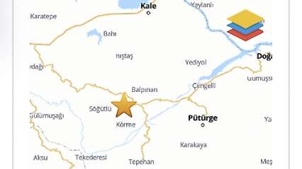 Malatya'da 3,2 Büyüklüğünde Deprem