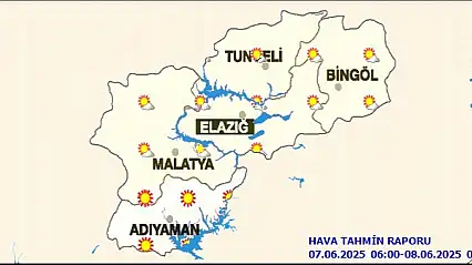 Malatya'da Bugün Hava Durumu