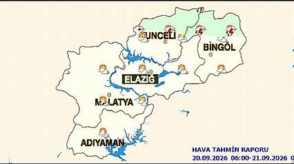Malatya'da Bugün Hava Nasıl Olacak? İlçe İlçe Tahminler Açıklandı