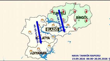 Malatya'da Hava Parçalı Bulutlu: Sıcaklık 29 Derece