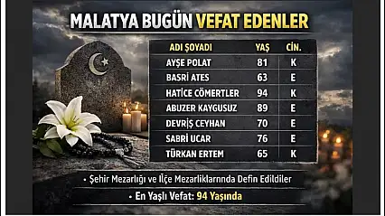 Malatya'da Hayatını Kaybeden 7 Kişi Dualarla Defnedildi