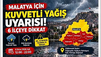 Malatya İçin Kuvvetli Yağış Uyarısı: 6 İlçeye Dikkat