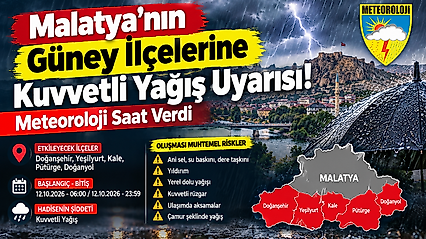 Malatya'nın Güney İlçelerine Kuvvetli Yağış Uyarısı! Meteoroloji Saat Verdi