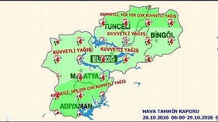 Meteoroloji'den Malatya İçin Kuvvetli Yağış Uyarısı! Güney İlçelerine Dikkat