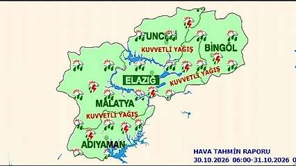 Meteoroloji'den Malatya'ya Kuvvetli Yağış Uyarısı! Sel ve Su Baskınına Dikkat