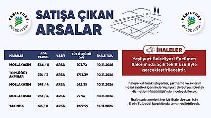 Yeşilyurt Belediyesi 5 Arsayı Satışa Çıkarıyor! İhale Tarihleri Belli Oldu
