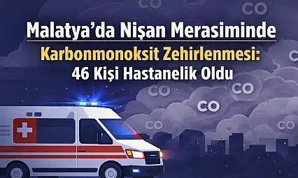 Malatya'da Nişan Merasiminde Karbonmonoksit Zehirlenmesi: 46 Kişi Hastanelik Oldu