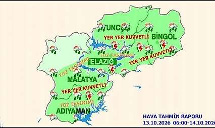Malatya Hava Durumu: Kuvvetli Yağış ve Toz Taşınımı Uyarısı