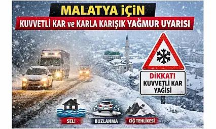 Malatya İçin Kuvvetli Kar ve Karla Karışık Yağmur Uyarısı