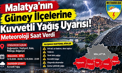 Malatya'nın Güney İlçelerine Kuvvetli Yağış Uyarısı! Meteoroloji Saat Verdi