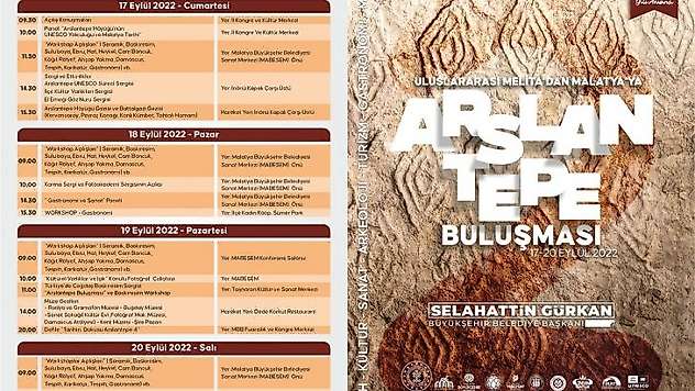 2. Uluslararası Melita'dan Malatya'ya Arslantepe Buluşması Başlıyor