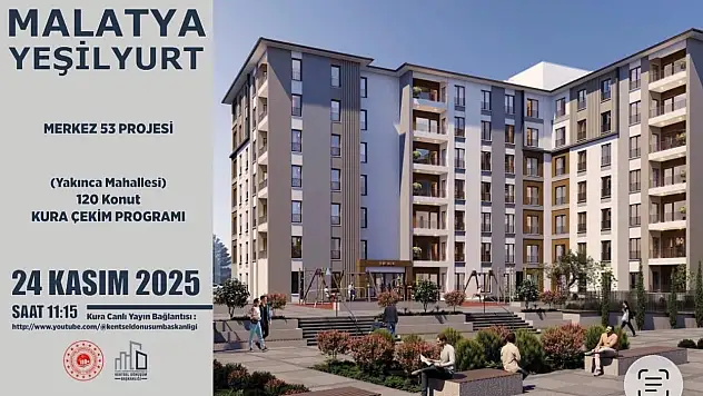 703 Konut ve Çok Sayıda İş Yeri İçin Hak Sahipliği Kurası Pazartesi Yapılacak