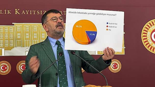 Ağbaba'dan Emekli Anketi Bombası: Yüzde 89 Ay Sonunu Getiremiyor, Yüzde 12 Öğün Atlıyor