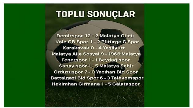 Amatör Küme U18 Ligi'nde Genç Futbolculardan Gol Şöleni