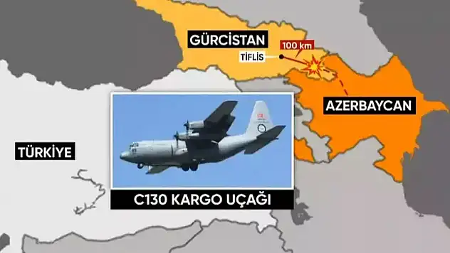 Askeri Uçak Kazasında 20 Şehit: Başkan Gök'ten Başsağlığı ve Birlik Mesajı