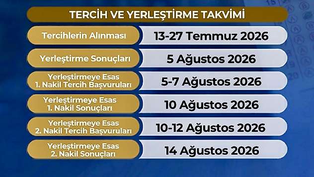 Bakır: 'Öğrencilerimizi Tercih Sürecinde de Yalnız Bırakmayacağız'