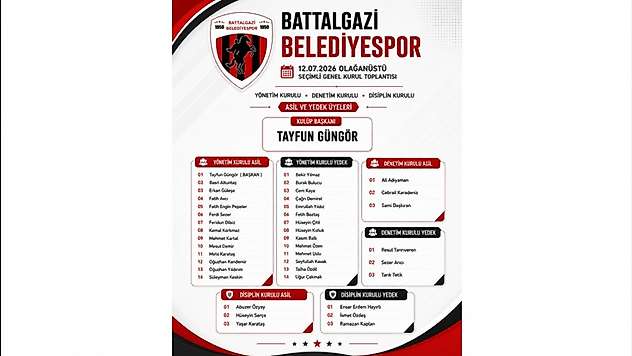 Battalgazi Belediyespor'da Yeni Başkan Tayfun Güngör Oldu