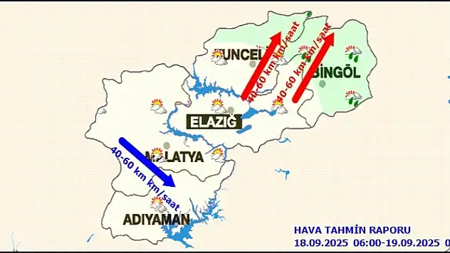 Bölgede Günlük Hava Tahmin Raporu