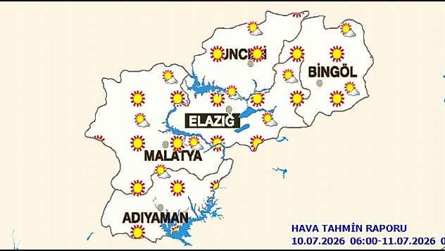 Bölgede Hava Açık ve Az Bulutlu Olacak