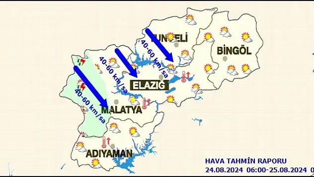 Bölgede Hava Durumu