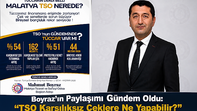 Boyraz'ın Paylaşımı Gündem Oldu: 'TSO Karşılıksız Çeklere Ne Yapabilir?'