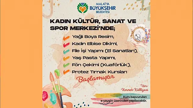 Büyükşehir Belediyesi Kadın Kültür Sanat Ve Spor Merkezi'nde Kurs Kayıtları Başladı