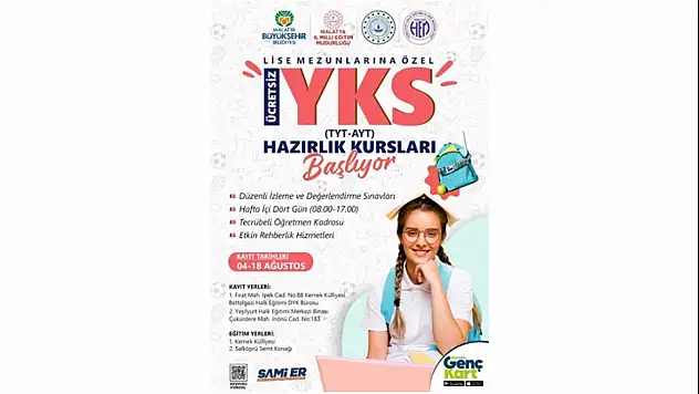 Büyükşehir Belediyesi'ne Bağlı Ücretsiz YKS Hazırlık Kursu Kayıtları Başlıyor