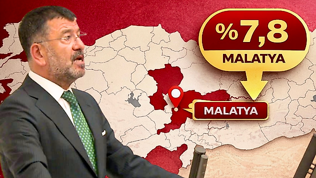 CHP'nin Oyunu En Fazla Artırdığı İllerden Biri Malatya Oldu