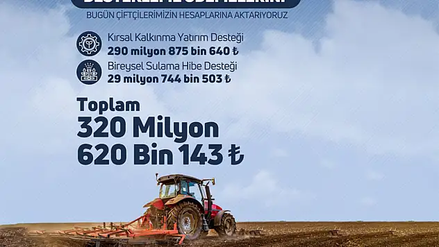 Çiftçilere 320,6 milyon liralık destekleme ödemesi yapıldı