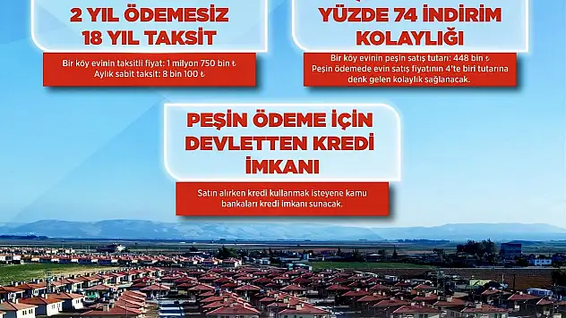Deprem Konutlarında Yeni Ödeme Modeli: %65 Devlet Desteği, 2 Yıl Ödemesiz