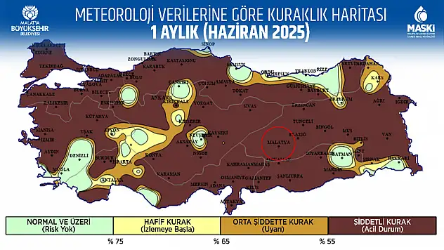 Deprem Sonrası Günlük 200 Adet Su Arızasıyla Mücadele Ediyoruz