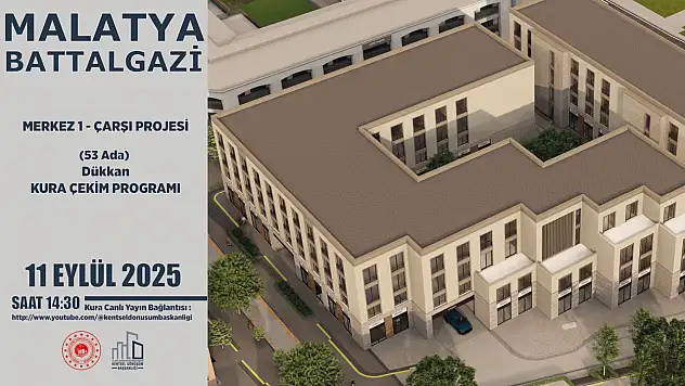 Dünya Çapında Erişim Sorunu, Malatya'daki Kura Çekimini Erteledi