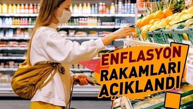 Eylül ayı enflasyon rakamları açıklandı