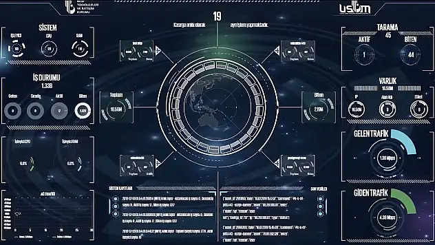Fiber Abone Sayısı 7,6 Milyonu Aştı