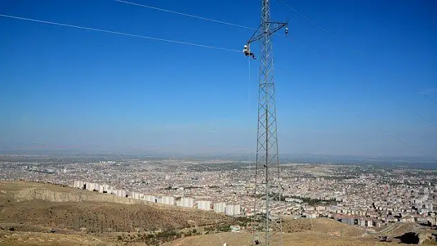Fırat Edaş'ın 9 Yıllık Malatya Yatırımları