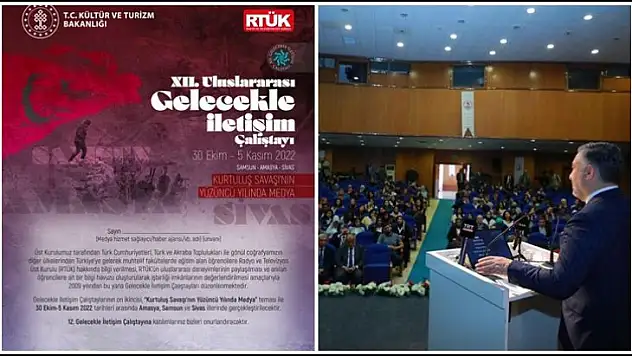 Gelecekle İletişim Çalıştayı Sivas'ta Son Buluyor