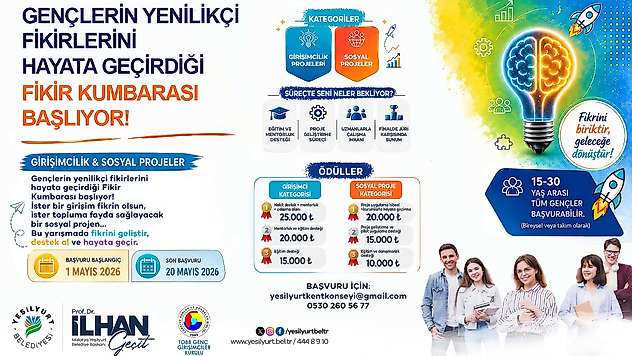 Gençlerin Hayalleri 'Fikir Kumbarası' ile Gerçeğe Dönüşüyor