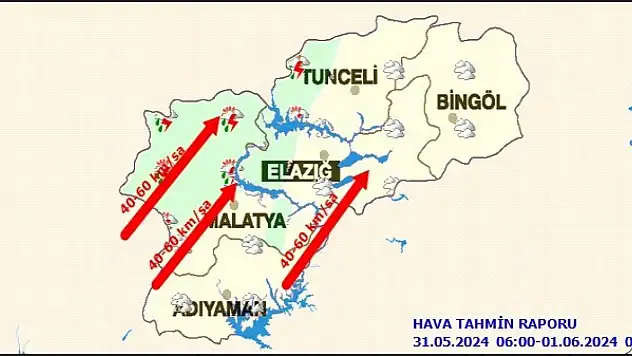 Günlük Hava Tahmin Raporu