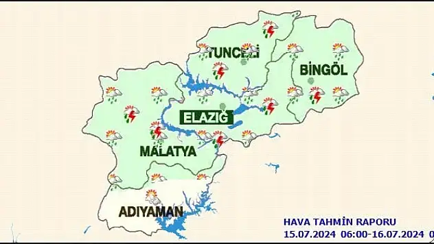 Günlük Hava Tahmin Raporu