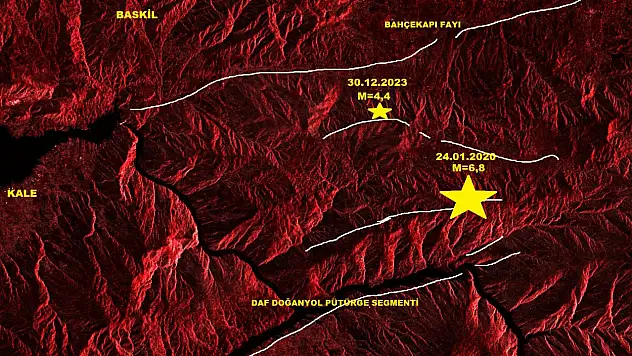 İçelli : Büyük deprem öncüsü diyen komplo teorisyeni alçakların korkutmalarına  inanmayınız.