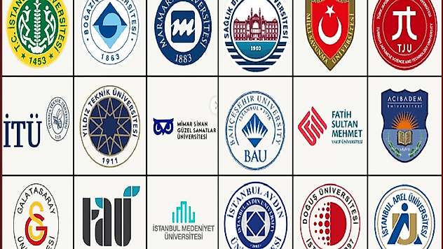 İstanbul'daki üniversitelerde 2027 Avrupa Oyunları düzenlemesi: Bahar dönemi erken sona erecek
