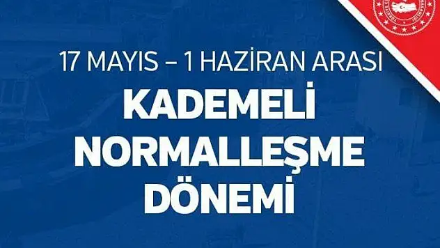 İşyerleri ile ilgili  Kademeli Normalleşme Tedbirleri Genelgesi